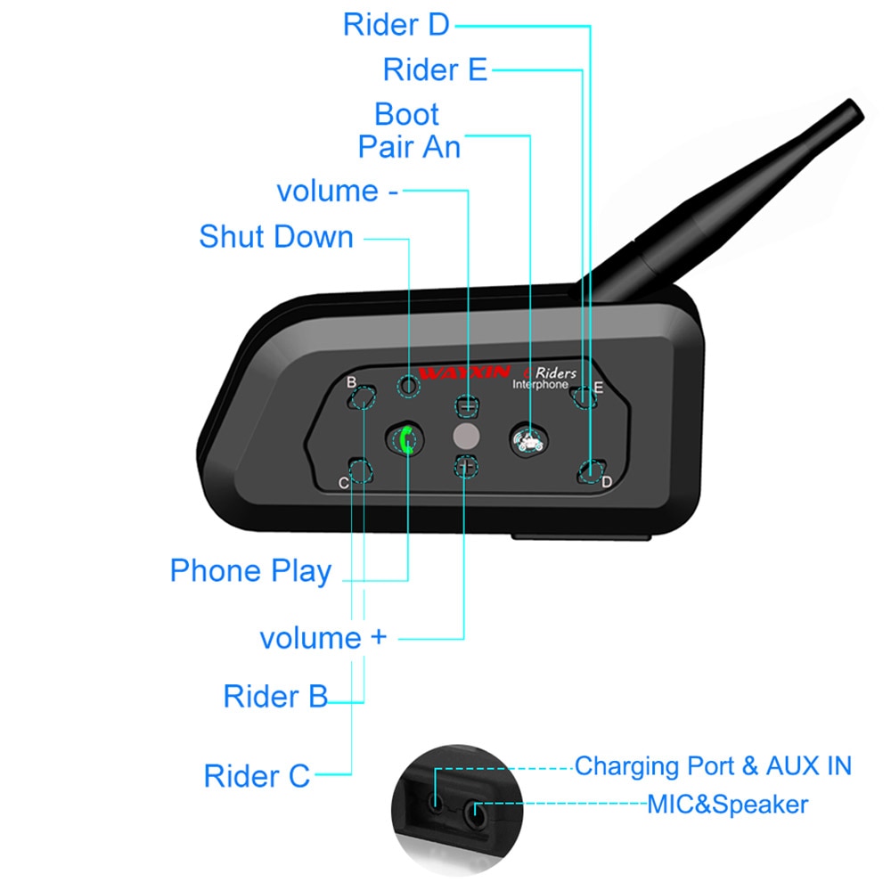 WAYXIN Interphones Bluetooth pour moto 2 pi ces sans fil